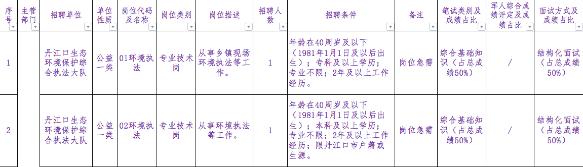 WX20211128-214824.png