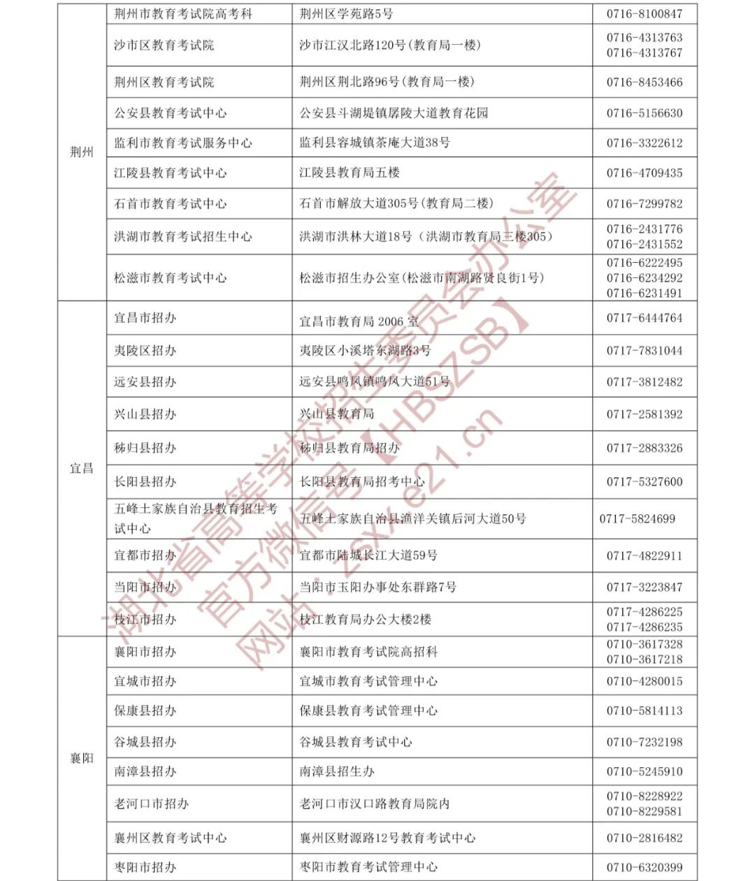 164303at8sdj03000tw0dx.png