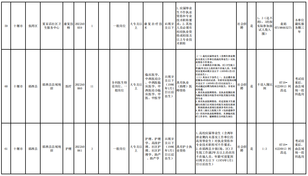 092530xp69chci4mm644e1.png