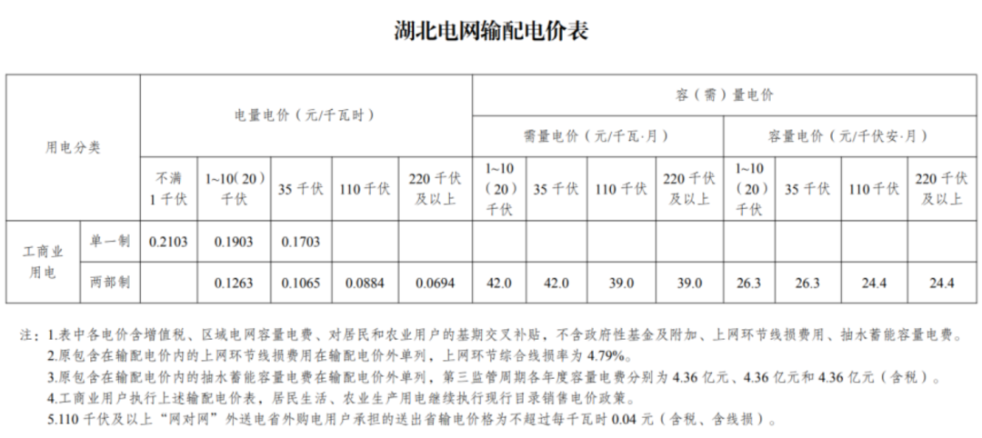 172932o8ajb9v85r5sb3u8.png