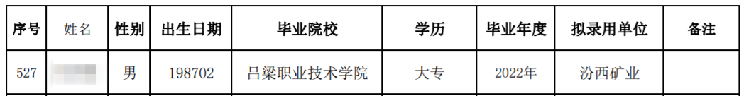 171904asiiu499wzscl189.png