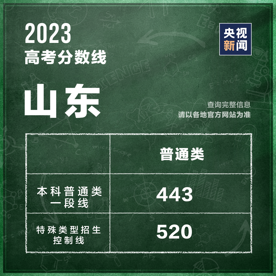 181629o3cv07af3rls6dr8.png