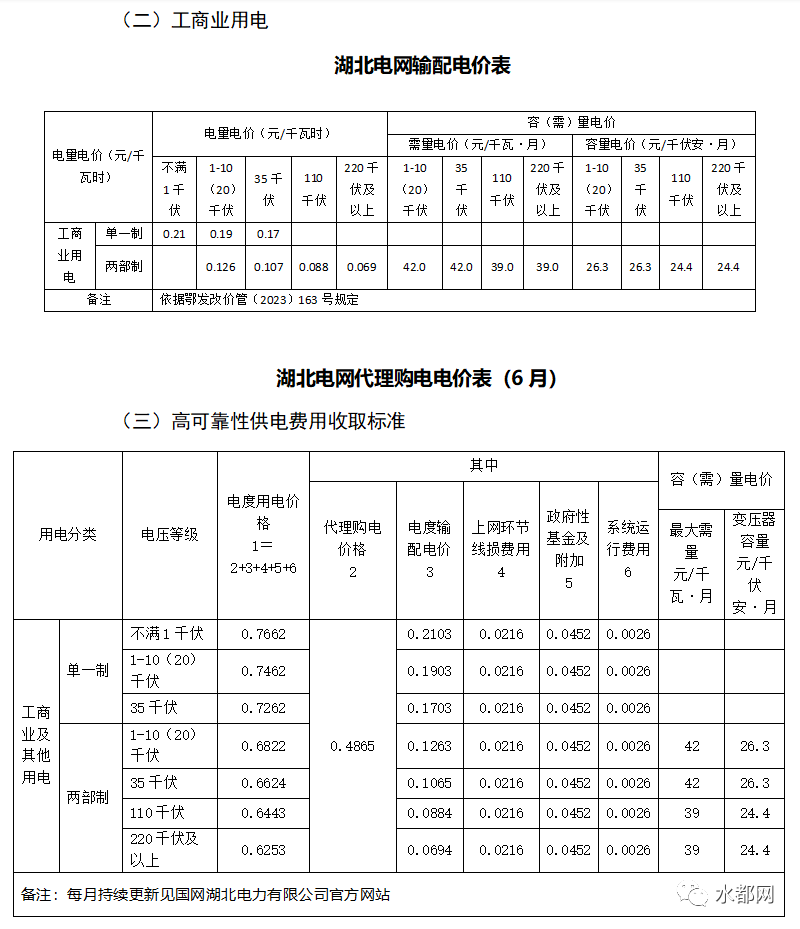 172022cddb6dmdnzdrrg2n.png