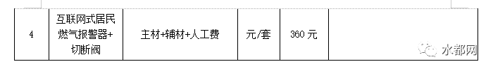 172022vrr9deaae6radefh.png