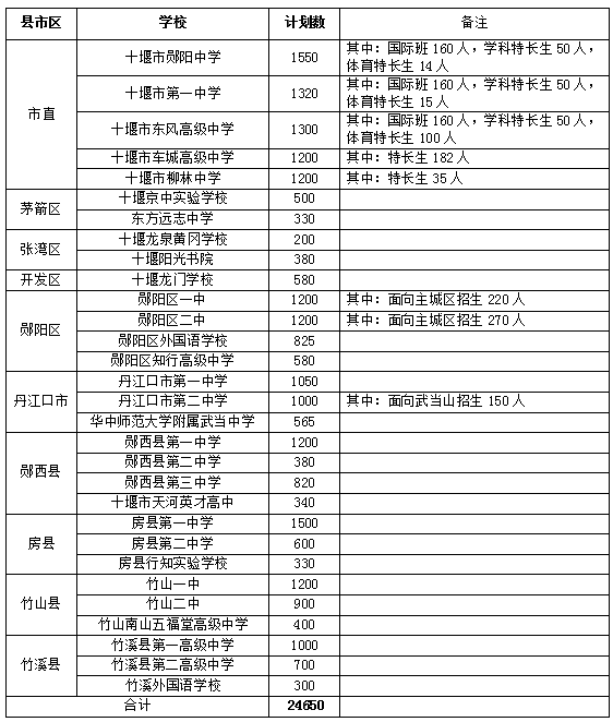 172405u8hyhae4o5pe7mh5.png