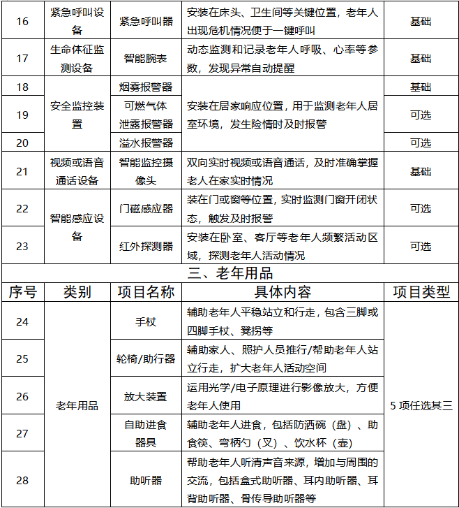 173502hv4434yaaneg31bz.png