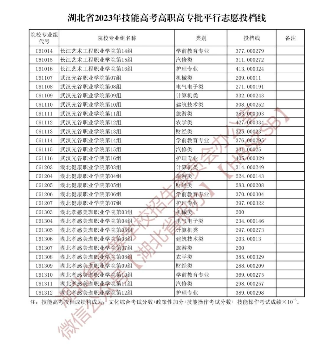 180546t9hkaw0up9e8ubeh.png