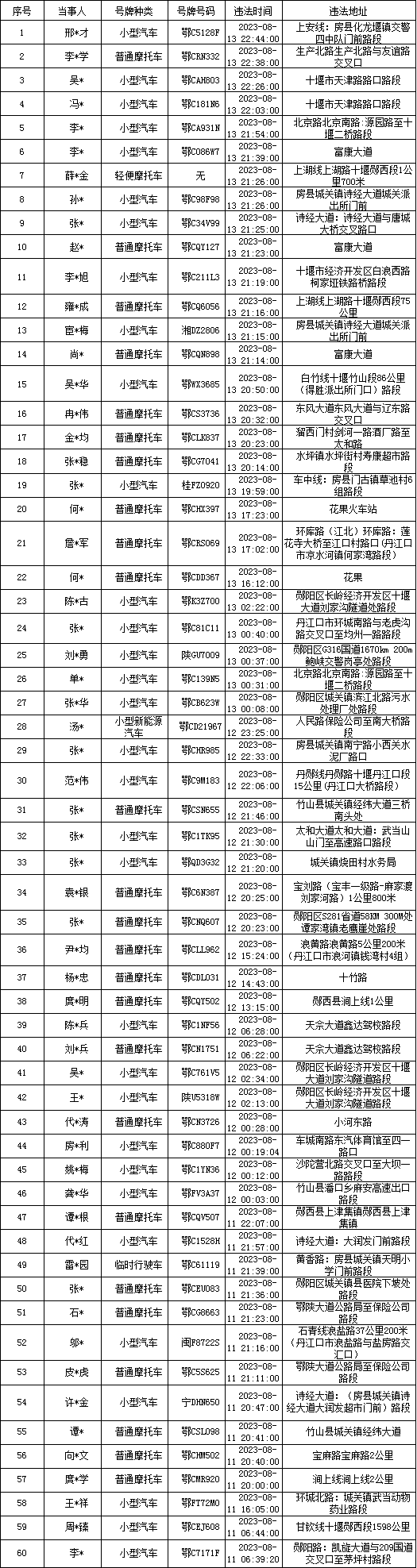 163806w4rrm2fz9qxg4m00.png