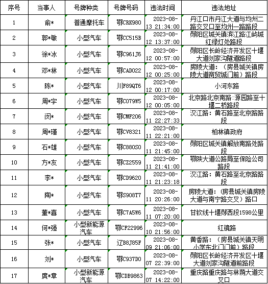 163807frsm4s4s447wt274.png