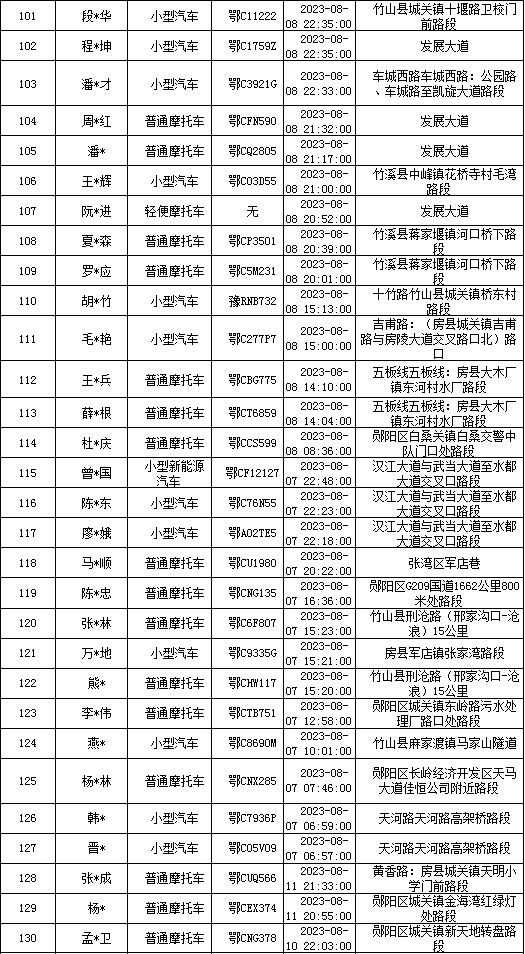 163807lw717gbnpk77ej51.png